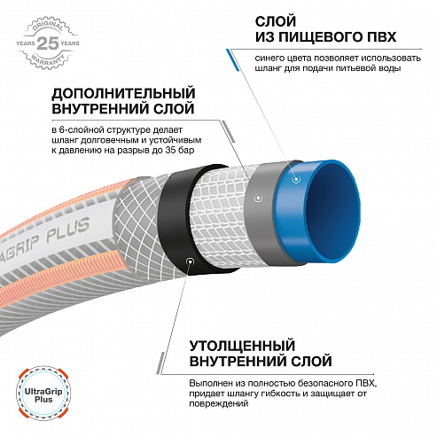 Шланг 1/2" (13мм) - 20м DAEWOO UltraGrip Plus DWH 5113_5